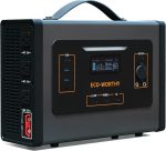 ECO-WORTHY 2000W Portable Inverter Charger