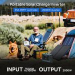ECO-WORTHY 2000W Portable Inverter Charger