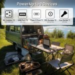 ECO-WORTHY 2000W Portable Inverter Charger
