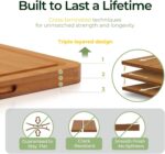 eco-friendly kitchen gifts