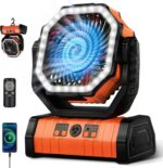 eco-friendly camping gear
